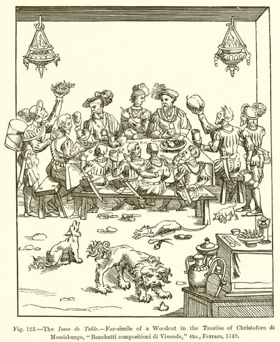 A questão da tabela de French School