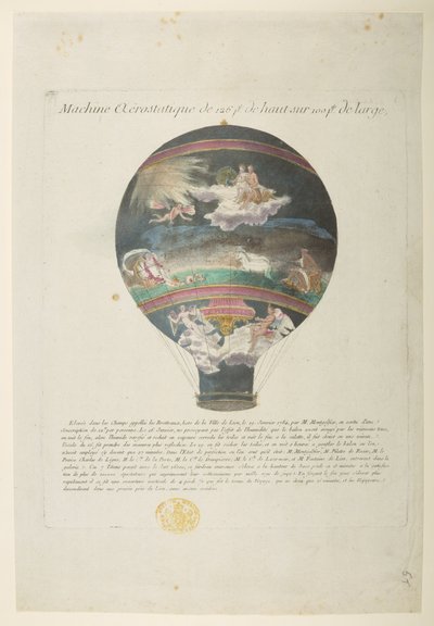 O Balão Montgolfier com 