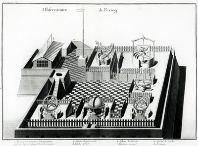 O Observatório de Pequim, ilustração de Jean Baptiste Haldes Descrição geográfica, histórica, cronológica, política e física do Império da China e da Tartária Chinesa, 1785 (e de French School