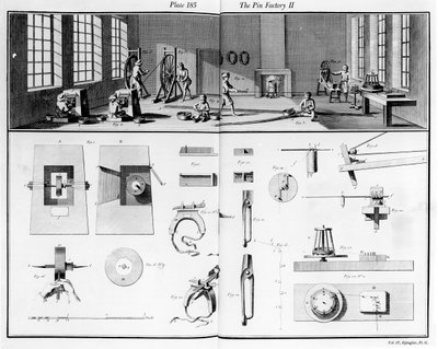 The Pin Factory, placa 2 do Volume IV da Encyclopedia of Denis Diderot (1713-84) e Jean le Rond dAlembert (1717-83), 1751-52 de French School