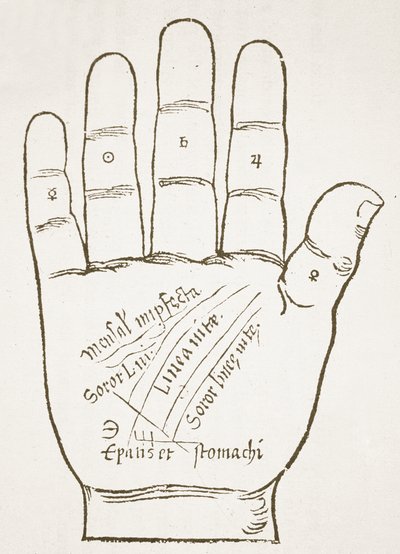 A mão direita, linhas principais, cópia de uma ilustração de Chiromantia por Ioannes ab Indagine, 1531, usado em uma história da magia, publicado no final do século XIX de French School