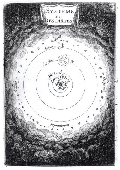 O sistema solar de René Descartes (1596-1650) da descrição de lUnivers por Alain Manesson Mallet (1630-1706) 1683 de French School