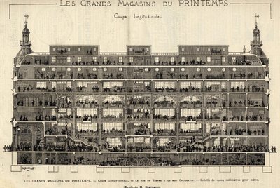 As lojas de departamento da Printemps em 1889, secção longitudinal, da Rue du Havre à Rue Caumartin, desenho de Berteault, colecção Bianchetti. de French School