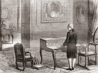 A primeira demonstração em 1774 do telégrafo elétrico, inventado por Georges-Louis Le Sage, de Les Merveilles de la Science, publicou c.1870 (gravura) de French School