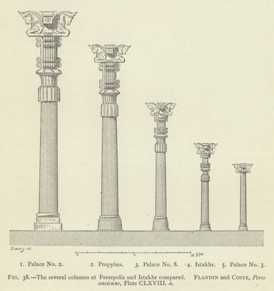 As várias colunas em Persepolis e Istakhr em comparação de French School
