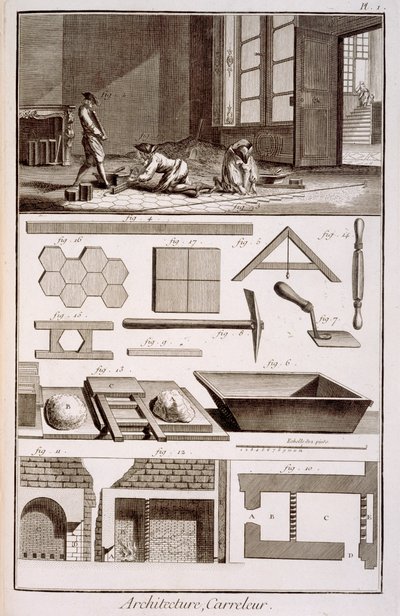Colocação de ladrilhos, da Enciclopédia de Diderots, 1751-72 de French School