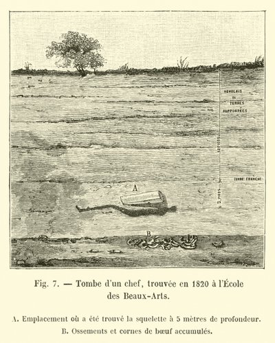 Túmulo de um Chefe, encontrado em 1820 na École des Beaux-Arts de French School