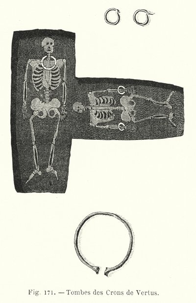 Túmulos das Cronhas de Vertus (gravura) de French School
