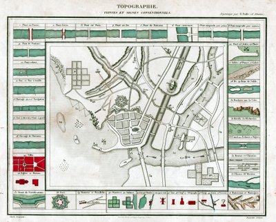 Mapa topográfico. (gravura, ca. 1850) de French School