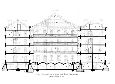 Seção transversal da parte central do familistery de Guise, de Soluções Sociales por Jean-Baptiste Andre Godin (1817-88), Paris, 1871 de French School