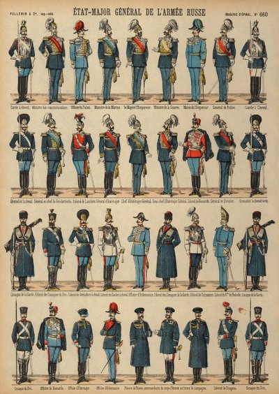 Uniformes do Exército Russo (gravura colorida) de French School