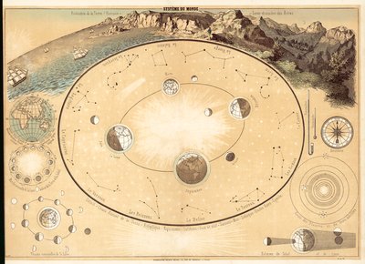 Universo (litografia a cores) de French School