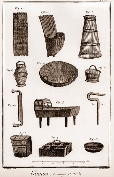 Vannier - livro e ferramentas - cestaria - "The Great Encyclopedie, ou Dictionnaire Raisonne des Sciences, des Arts et des Metiers" (Enciclopédia ou Dicionário das Ciências, Artes e Profissões) de Denis Diderot (1713-1784) e Jean d