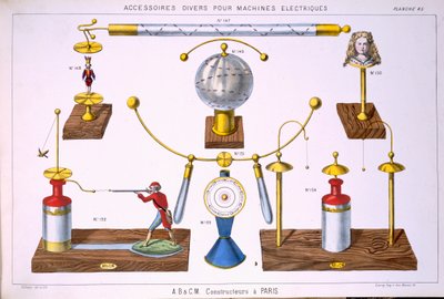 Vários acessórios para máquinas elétricas (principalmente brinquedos), de um catálogo de máquinas e aparelhos elétricos, por A. Biloret e C. Mora, Paris, 1860s de French School