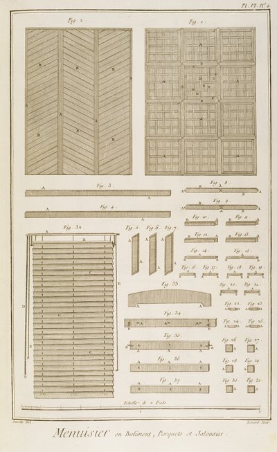 Persianas, pisos de madeira e telas de treliça, da seção Menuisiers et Batiments de Diderots Encylcopaedia, 1765 (gravura em papel) de French School