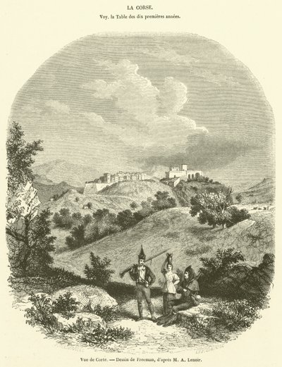Vista de Corte (gravação) de French School