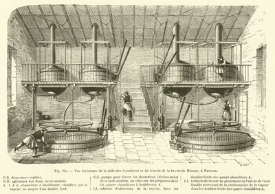Vista interior da sala da caldeira e cervejaria da cervejaria Riester, em Puteaux (gravação) de French School