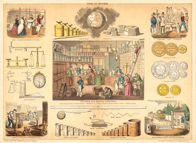 Pesos e medidas (gravura colorida) de French School