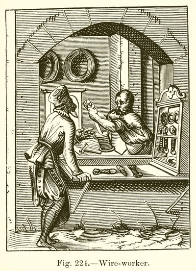 Trabalhador de fio de French School