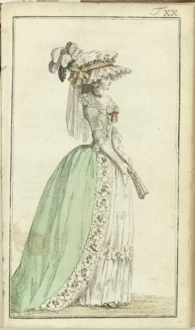 Journal of Luxury and Fashions 1786, Vol. I, T. 20 de Friedrich Justin Bertuch
