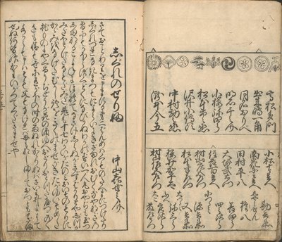 Coleção de fotos dos atores nos quatro teatros (Shiza yakusha ezukushi), vol 2 de Furuyama Moroshige