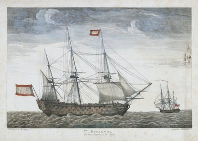 Navio de combate espanhol de Gaetano Canali