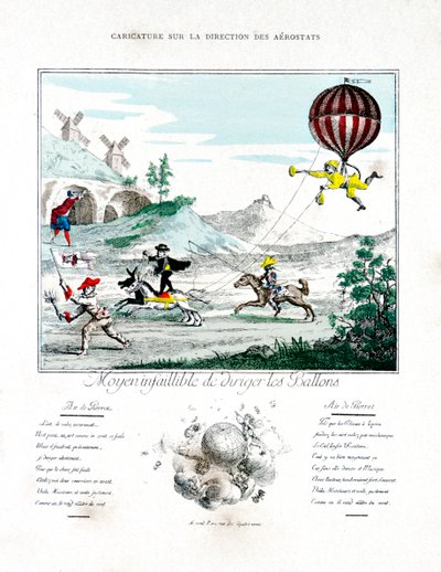 Caricatura na direção do Aerostat, 1887 de Gaston Tissandier
