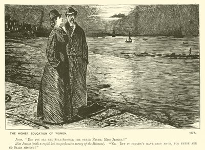 O ensino superior das mulheres (gravura) de George (after) Du Maurier