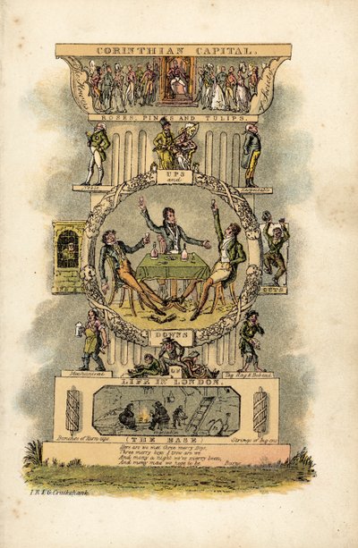Capital Coríntia de George Cruikshank