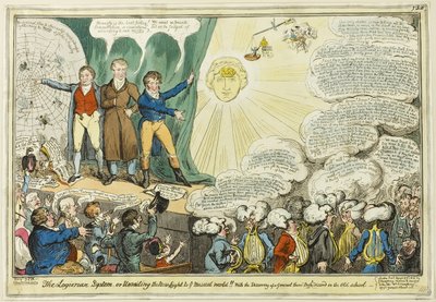 O Sistema Logieriano de George Cruikshank
