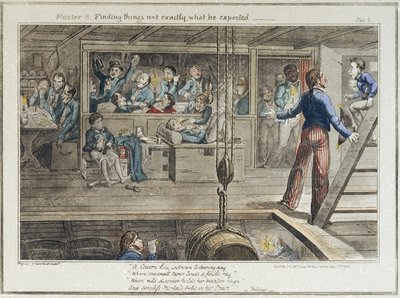 O aspirante a oficial Blockhead descobre que as coisas não são exatamente como ele tinha imaginado, quando embarcou e se instalou a bordo do navio "Hellfire", com destino às Índias Ocidentais (América) de George Cruikshank
