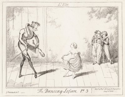 A aula de dança: L&39;ete de George Cruikshank