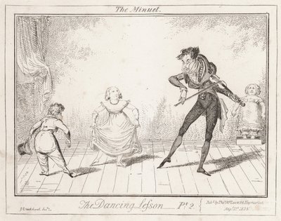 A lição de dança: O minueto de George Cruikshank