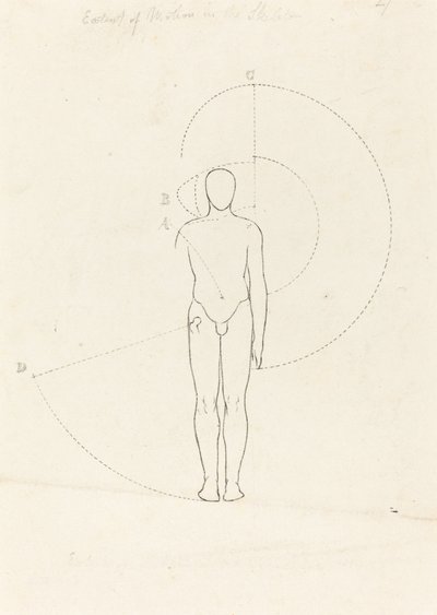 Extensão do Movimento, Uma Figura de George Scharf after John Flaxman