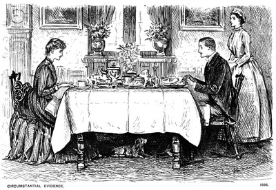 Evidência Circunstancial, 1886 1891 de George du Maurier
