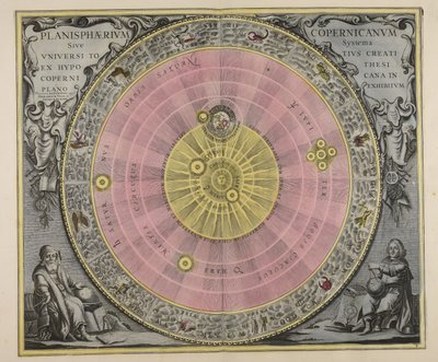 Planisphaerium Copernicanum $, ou, no plano do sistema como um todo exibiu ao todo do criado com base na hipótese Copcrnicana de Gerard Valck