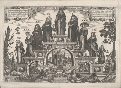 As Onze Idades da Mulher, meados do século XVII. de Gerhard Altzenbach