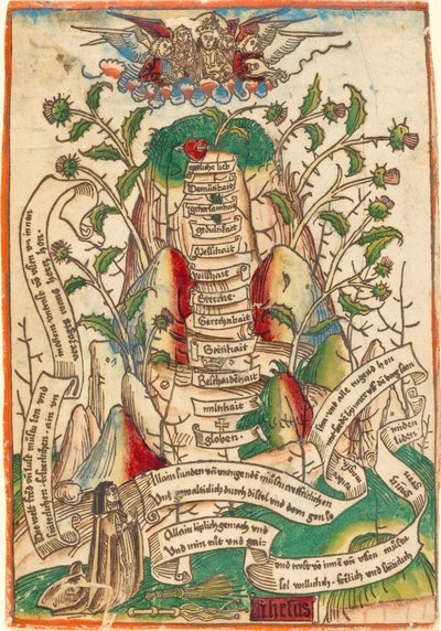O Caminho da Salvação de German 15th Century