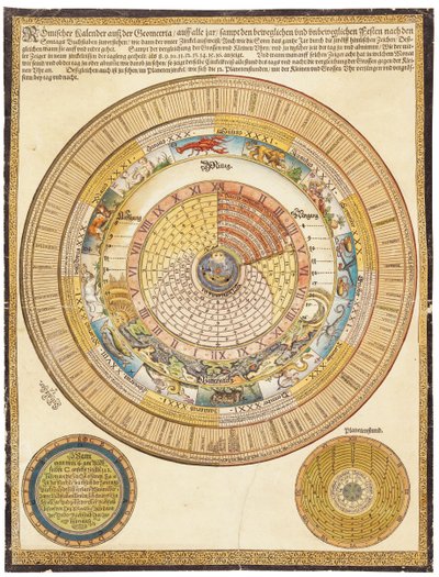 Um calendário de parede com volvelle, século 16 de German School