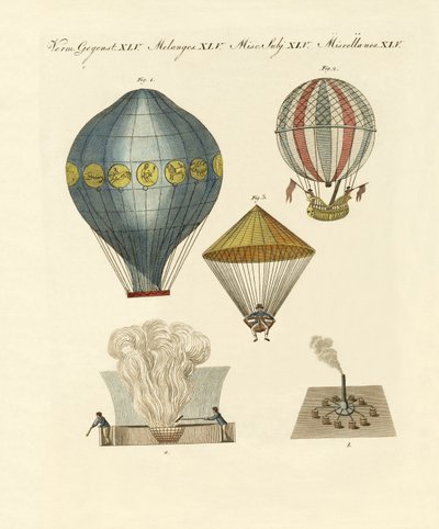 Airskippery de German School