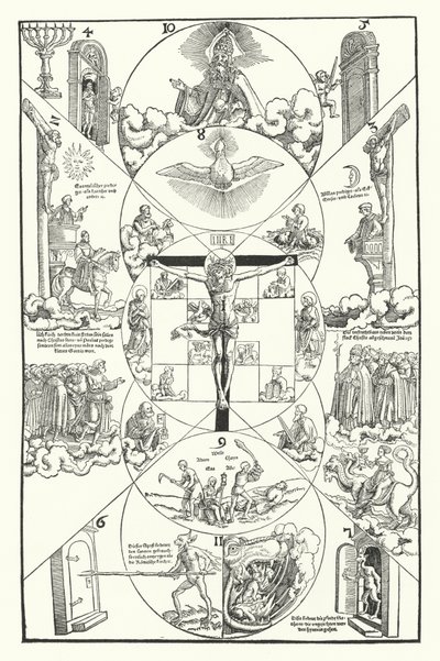 Alegoria sobre a antiga e nova Igreja Cristã (gravura) de German School