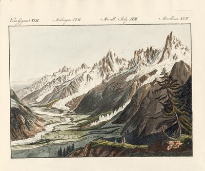 Glaciar dos Alpes de German School