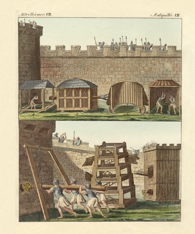 Ferramentas antigas de assédio de German School