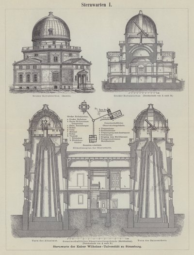 Observatórios astronómicos (gravura) de German School