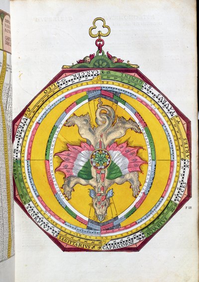 BT1.70.2 Volvelleor com o zodíaco, ilustração de Astronimicum Caesareum pelo bar de Peter Apian (Bennewitz) (1495-1552). em Ingolstadt, 1540 (xilogravura colorida) de German School