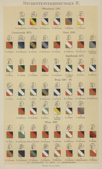 Crachás de associações de estudantes (cor litho) de German School