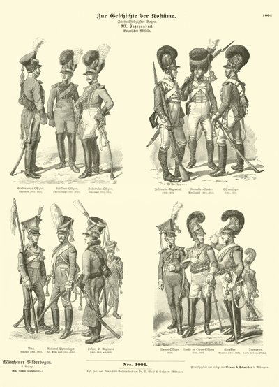 Uniformes militares bávaros, início do século XIX de German School