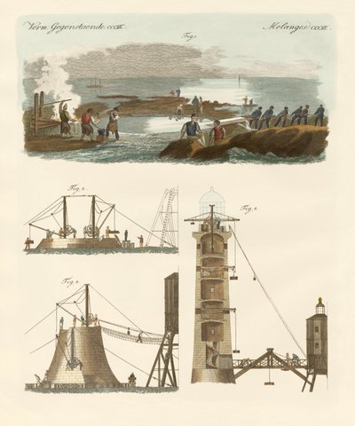 Farol de rocha de sino de German School