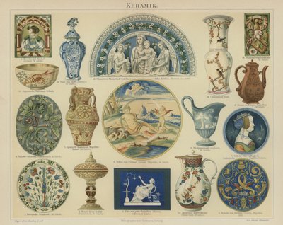 Cerâmica (cor litho) de German School
