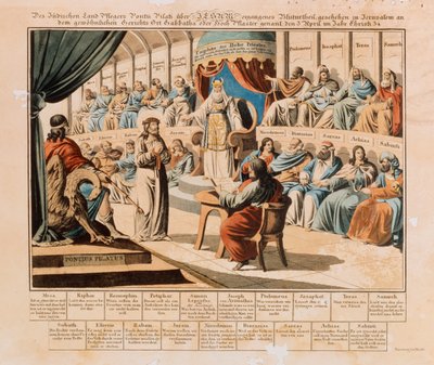 Cristo antes de Pilatos, publicado por Riedel, Nuremberg, 1830 de German School